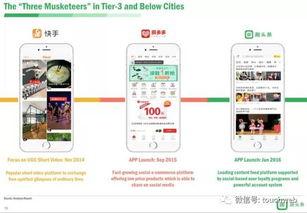 趣头条周末不更新数据吗,揭秘背后原因