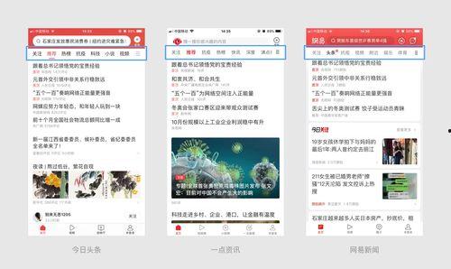新闻头条用什么编辑,深度解析今日新闻头条