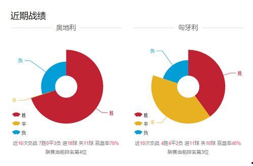 奥地利最新爆料视频播放,惊人内幕曝光