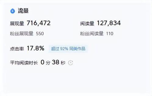 微头条怎么赚粉丝收益,如何通过吸引粉丝实现收益最大化