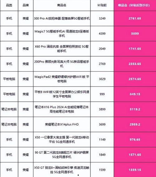 怎么用旧手机刷头条视频,轻松刷头条视频，体验短视频新乐趣