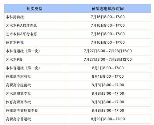 查看头条中关注的人数,揭秘头条关注人数背后的秘密”