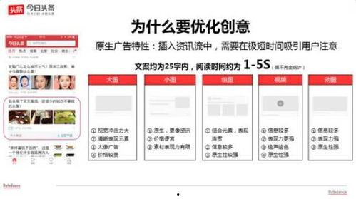 头条广告评论怎么写好,如何撰写吸引眼球的副标题攻略